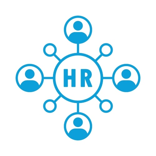 ThinkFirst ERP Human Resources